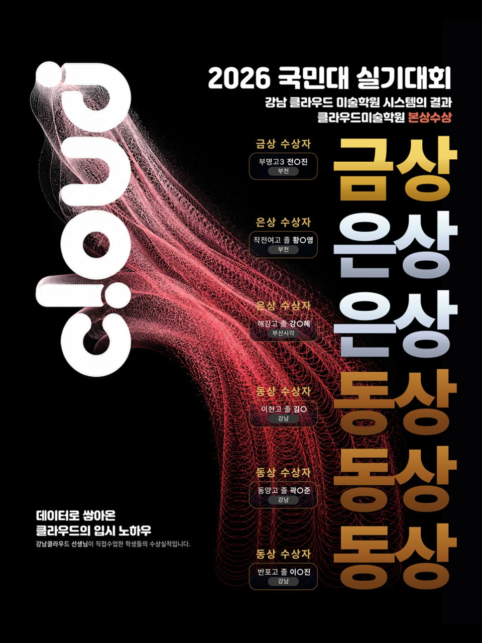 2026 국민대 조형실기대회 클라우드 본상 수상 결과 요약 포스터