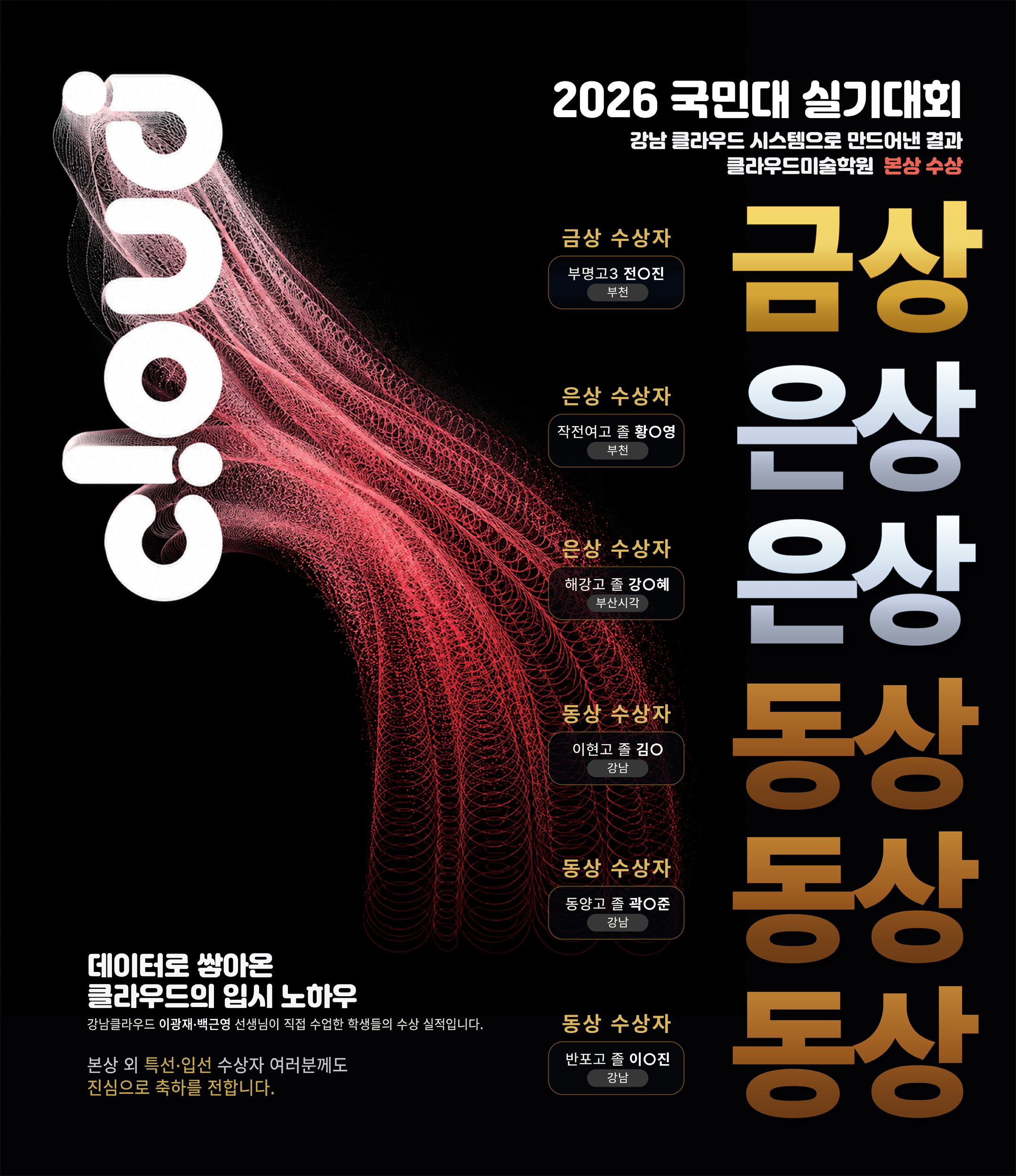 2026 국민대 기초조형 실기대회 본상 6명